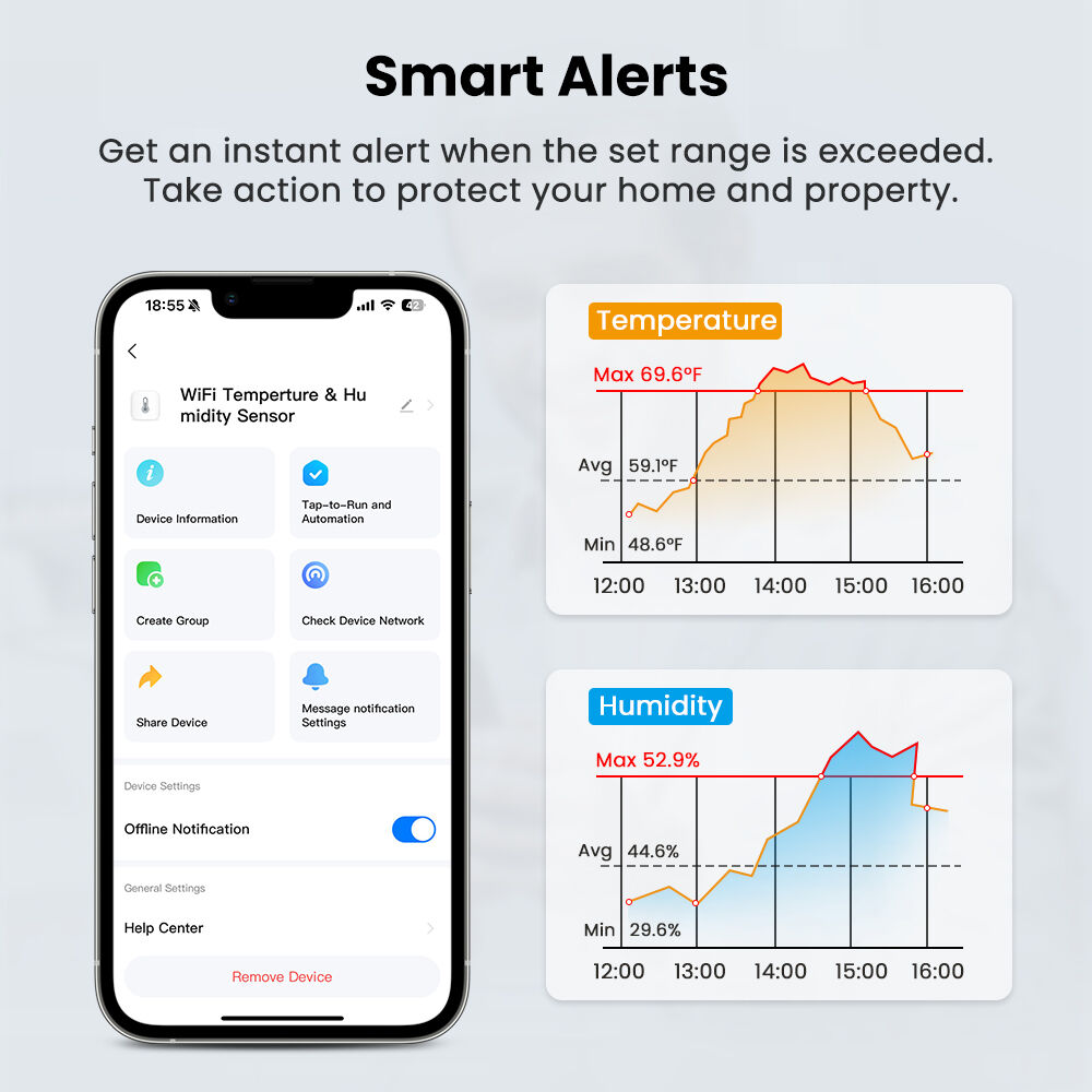 SafeHome Tuya Wifi Smart Remote Monitoring Compatible with Alexa and Google Assistant, Supports Humidity and Temperature Sensors — изображение 4
